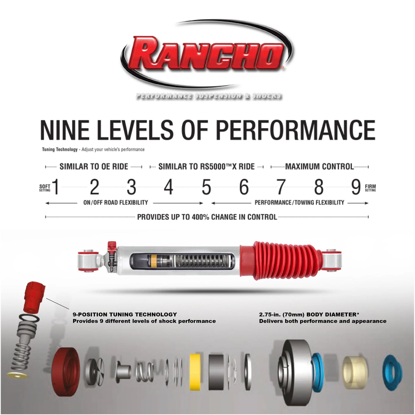 Kit de suspensión Rancho QuickLift RS9000XL Chevrolet Silverado TrailBoss (20+)