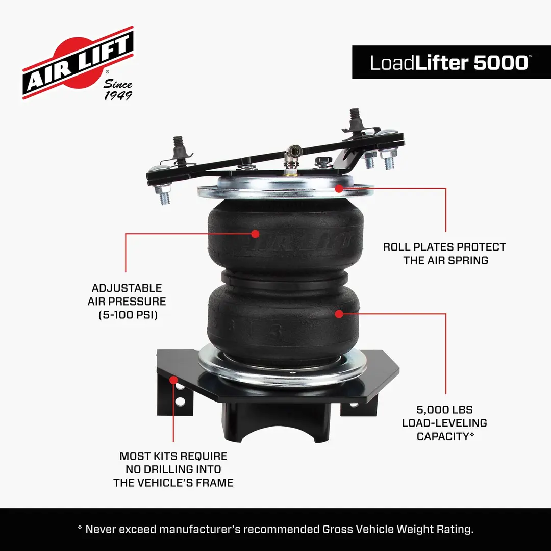 Airlift Load Lifter 5000lbs Ford New Ranger (24+)
